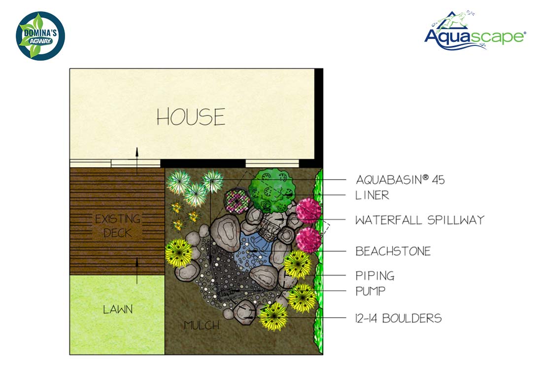 dominas-pondless-blueprint